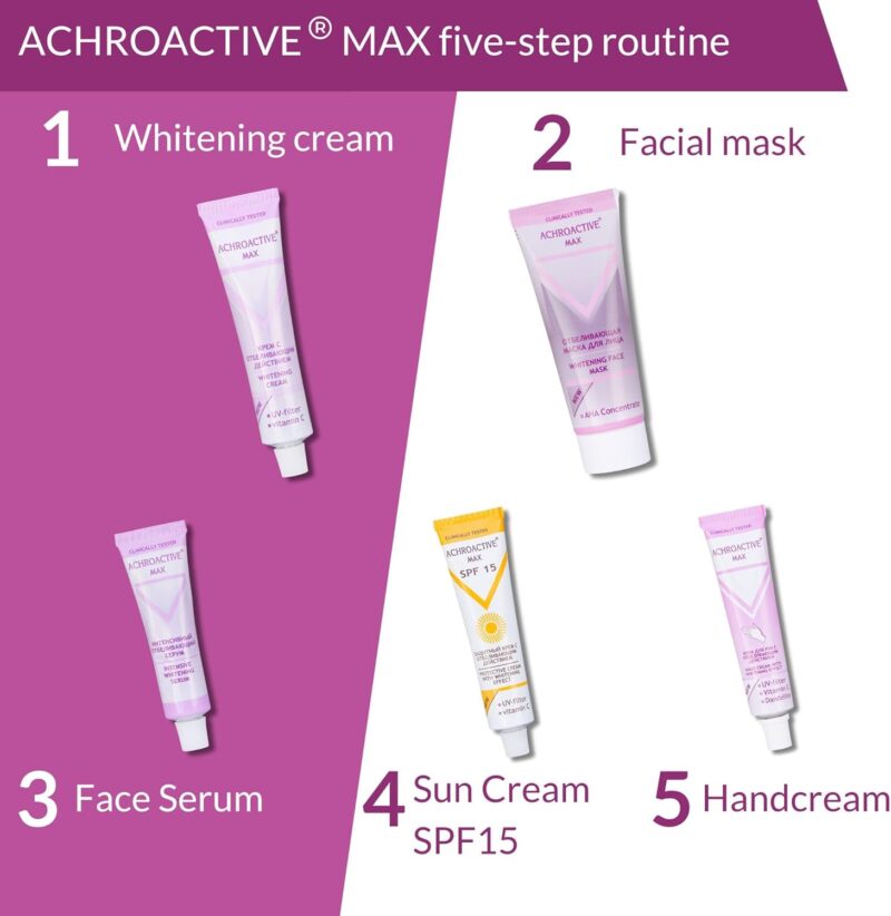 Achroactive Max Whitening Hand Cream 45 ml – Λευκαντική Κρέμα Χεριών με Βιταμίνη C, Εκχύλισμα πικραλίδας & UV Φίλτρο - Image 10